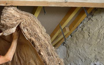 Summersdale pitched roof insulation costs